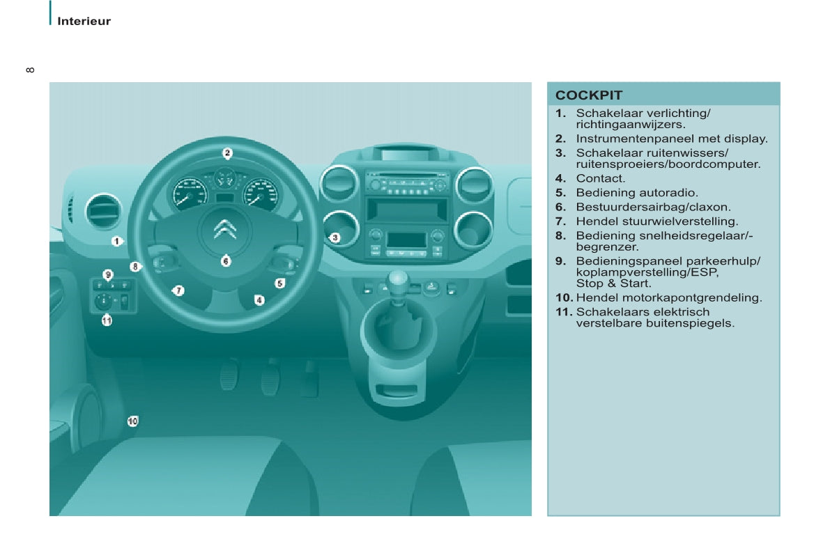 2012-2013 Citroën Berlingo Gebruikershandleiding | Nederlands