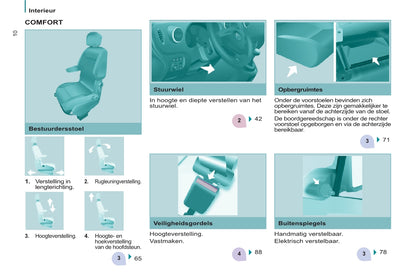 2012-2013 Citroën Berlingo Gebruikershandleiding | Nederlands