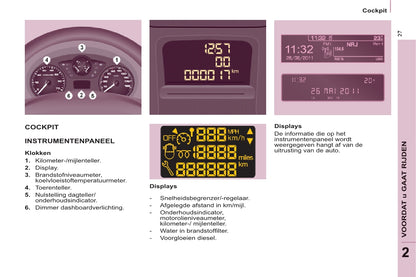 2012-2013 Citroën Berlingo Gebruikershandleiding | Nederlands