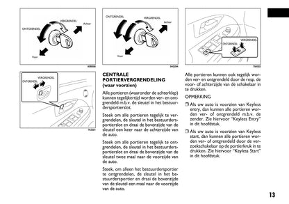 2008-2009 Fiat Sedici Owner's Manual | Dutch