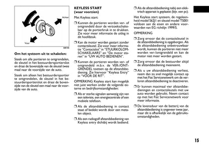 2008-2009 Fiat Sedici Owner's Manual | Dutch