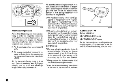 2008-2009 Fiat Sedici Owner's Manual | Dutch