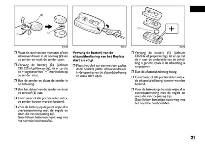 2008-2009 Fiat Sedici Owner's Manual | Dutch