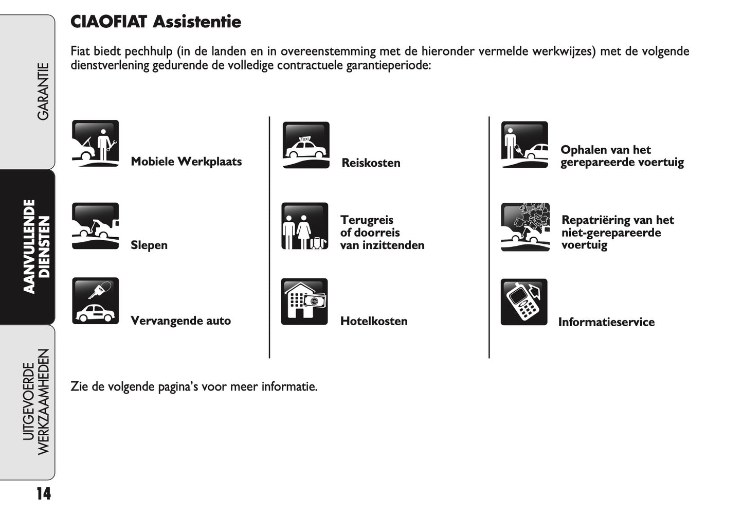 Fiat Garantieboekje 2012 - 2018