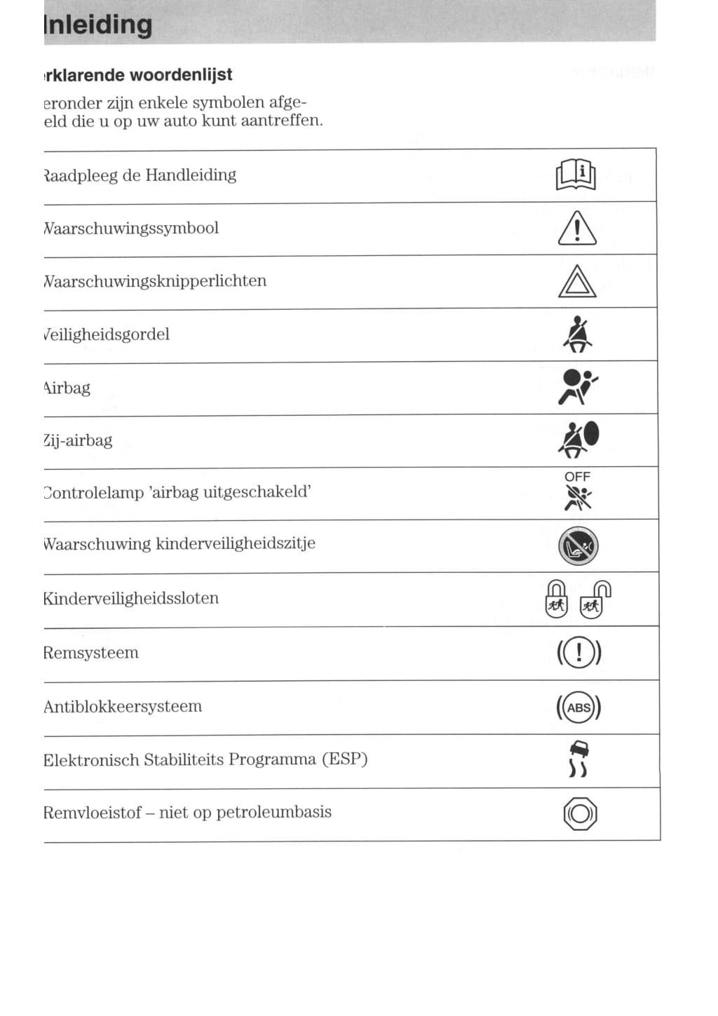 2006-2007 Ford Focus Owner's Manual | Dutch