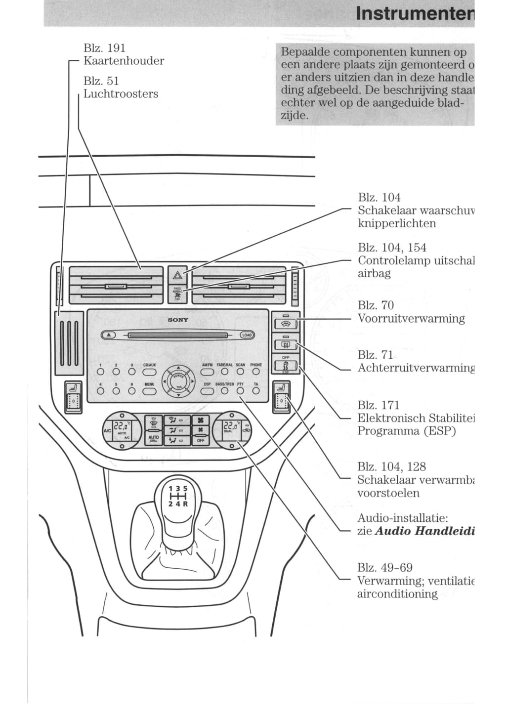 2006-2007 Ford Focus Owner's Manual | Dutch