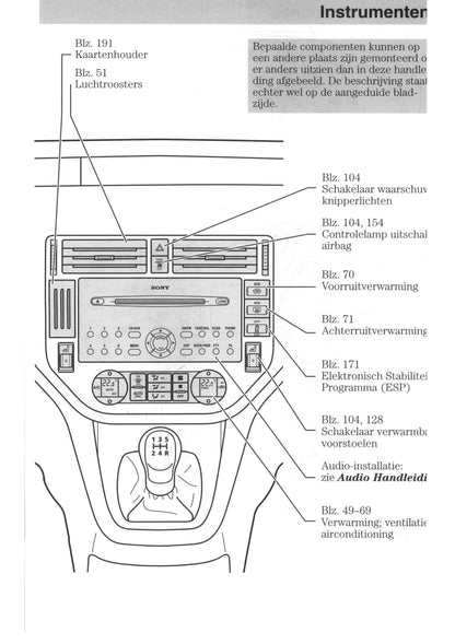 2006-2007 Ford Focus Owner's Manual | Dutch