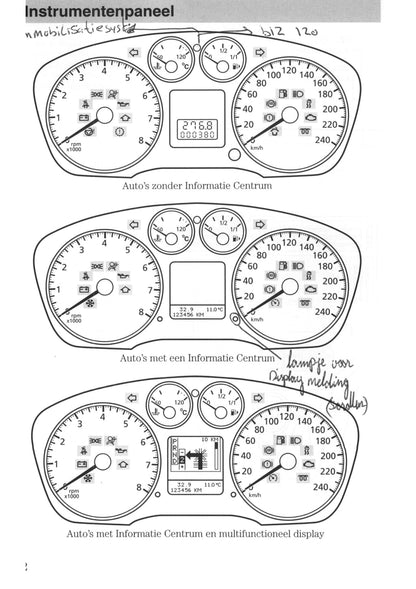 2006-2007 Ford Focus Owner's Manual | Dutch