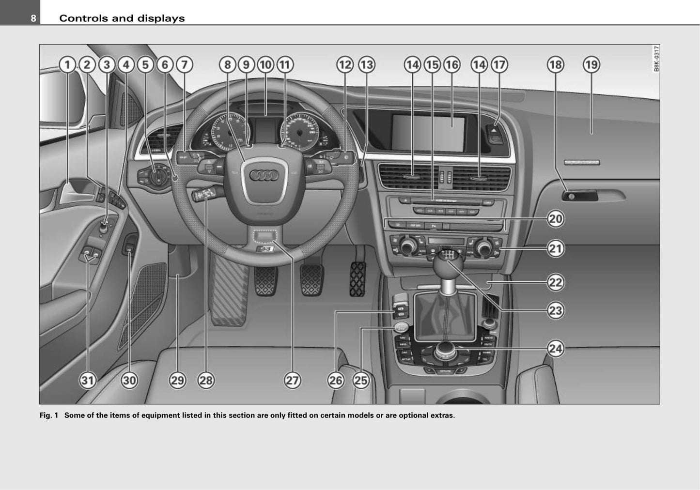 2007-2012 Audi S5 Gebruikershandleiding | Engels