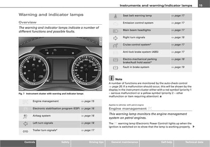 2007-2012 Audi S5 Gebruikershandleiding | Engels