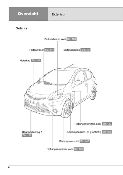 2005-2014 Toyota Aygo Manuel du propriétaire | Néerlandais