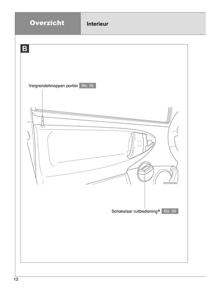 2005-2014 Toyota Aygo Manuel du propriétaire | Néerlandais