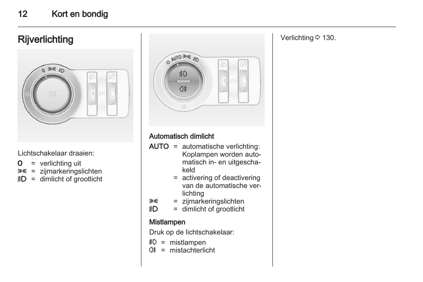 2012 Opel Astra Owner's Manual | Dutch