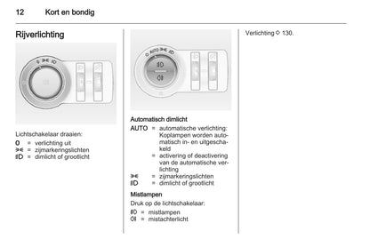 2012 Opel Astra Owner's Manual | Dutch