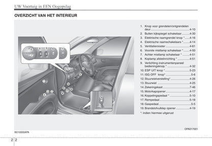 2010-2011 Hyundai i10 Owner's Manual | Dutch