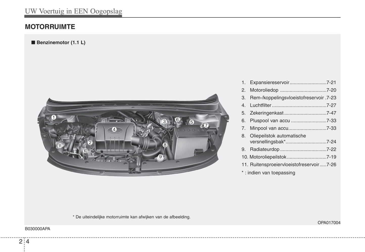 2010-2011 Hyundai i10 Owner's Manual | Dutch