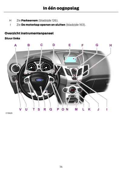 2014-2015 Ford Fiesta Gebruikershandleiding | Nederlands