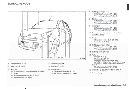 2011-2016 Nissan Micra Manuel du propriétaire | Néerlandais