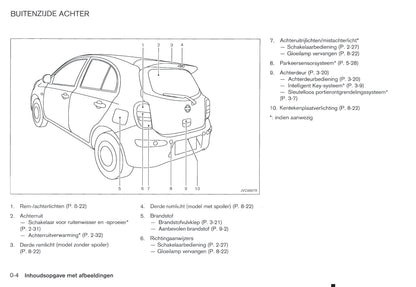 2011-2016 Nissan Micra Manuel du propriétaire | Néerlandais