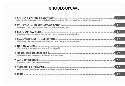 2006-2011 Chevrolet Captiva Bedienungsanleitung | Niederländisch