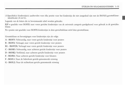 2006-2011 Chevrolet Captiva Bedienungsanleitung | Niederländisch