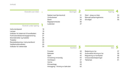 2012-2014 Citroën C-Zero Gebruikershandleiding | Noors