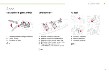 2012-2014 Citroën C-Zero Gebruikershandleiding | Noors