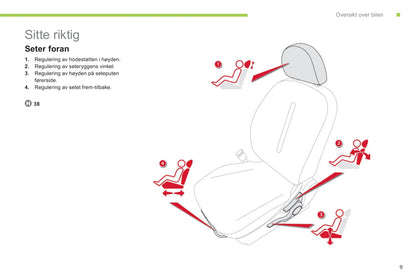 2012-2014 Citroën C-Zero Gebruikershandleiding | Noors