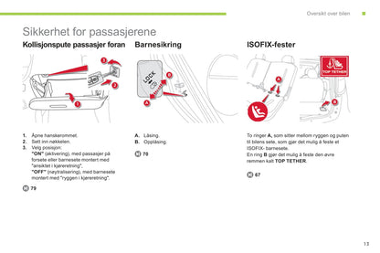 2012-2014 Citroën C-Zero Gebruikershandleiding | Noors