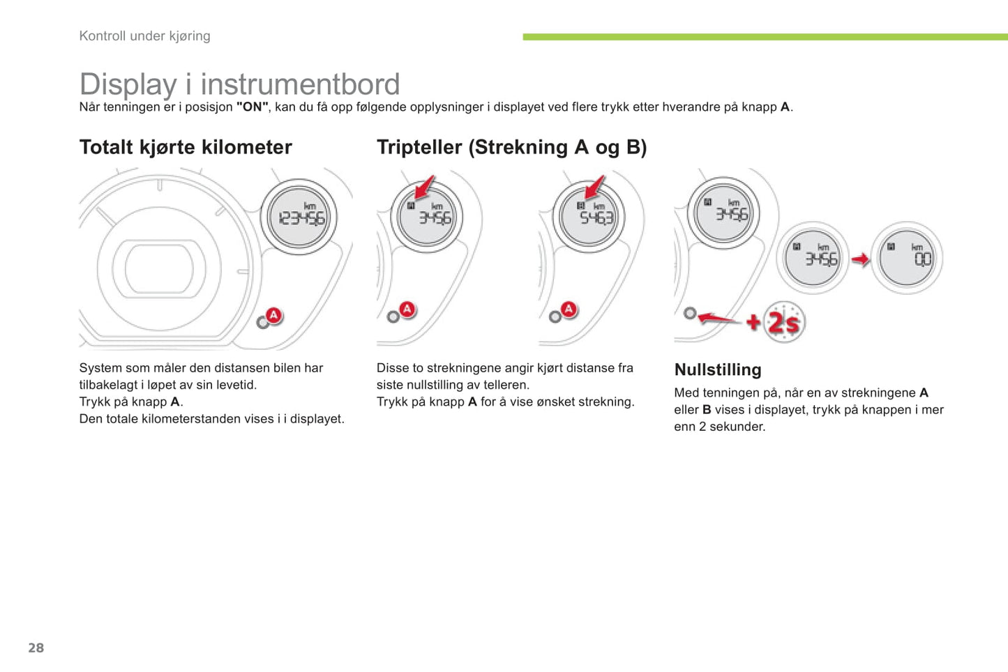 2012-2014 Citroën C-Zero Gebruikershandleiding | Noors