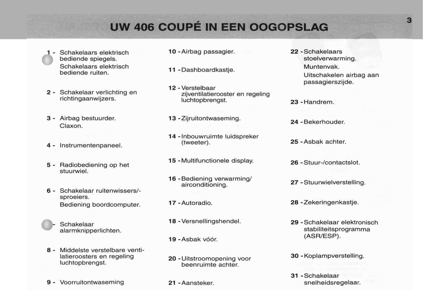 2003-2004 Peugeot 406 Coupé Owner's Manual | Dutch