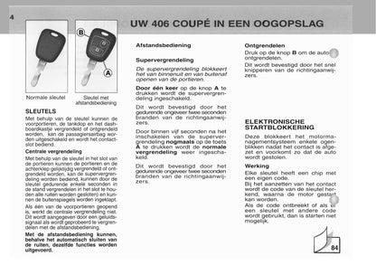 2003-2004 Peugeot 406 Coupé Owner's Manual | Dutch