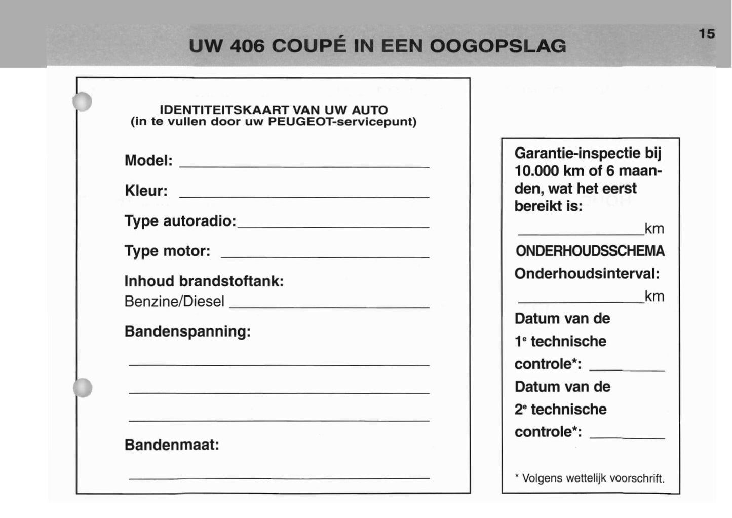 2003-2004 Peugeot 406 Coupé Owner's Manual | Dutch