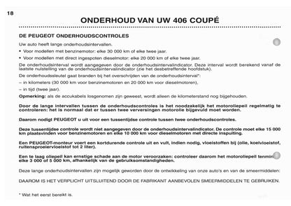 2003-2004 Peugeot 406 Coupé Owner's Manual | Dutch