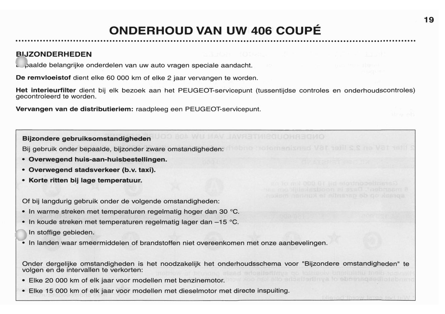 2003-2004 Peugeot 406 Coupé Owner's Manual | Dutch