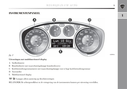 2011-2014 Lancia Delta Manuel du propriétaire | Néerlandais