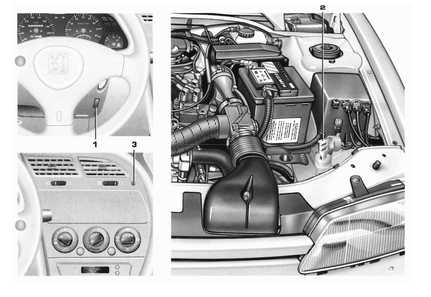 1994-1997 Peugeot 306 Owner's Manual | Dutch