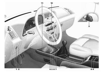 1994-1997 Peugeot 306 Owner's Manual | Dutch