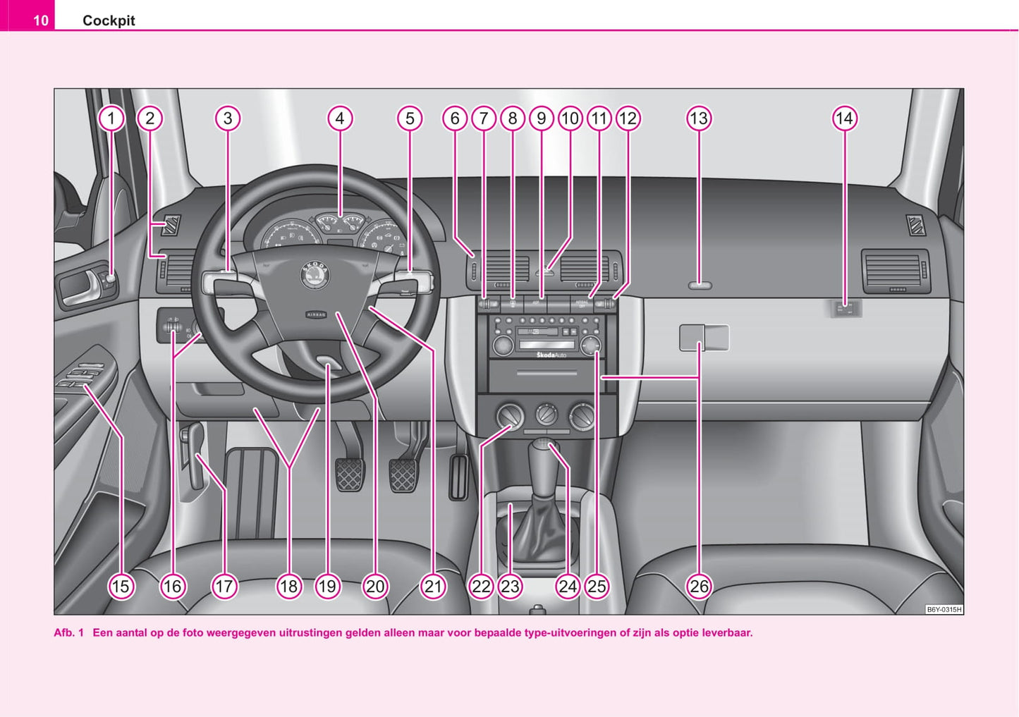 2005-2006 Skoda Fabia Owner's Manual | Dutch