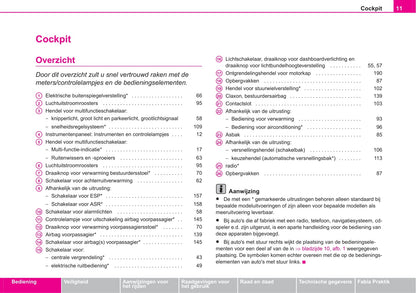 2005-2006 Skoda Fabia Owner's Manual | Dutch