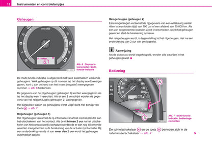 2005-2006 Skoda Fabia Owner's Manual | Dutch