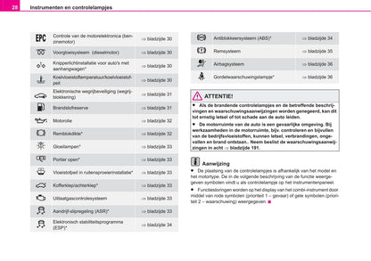 2005-2006 Skoda Fabia Owner's Manual | Dutch