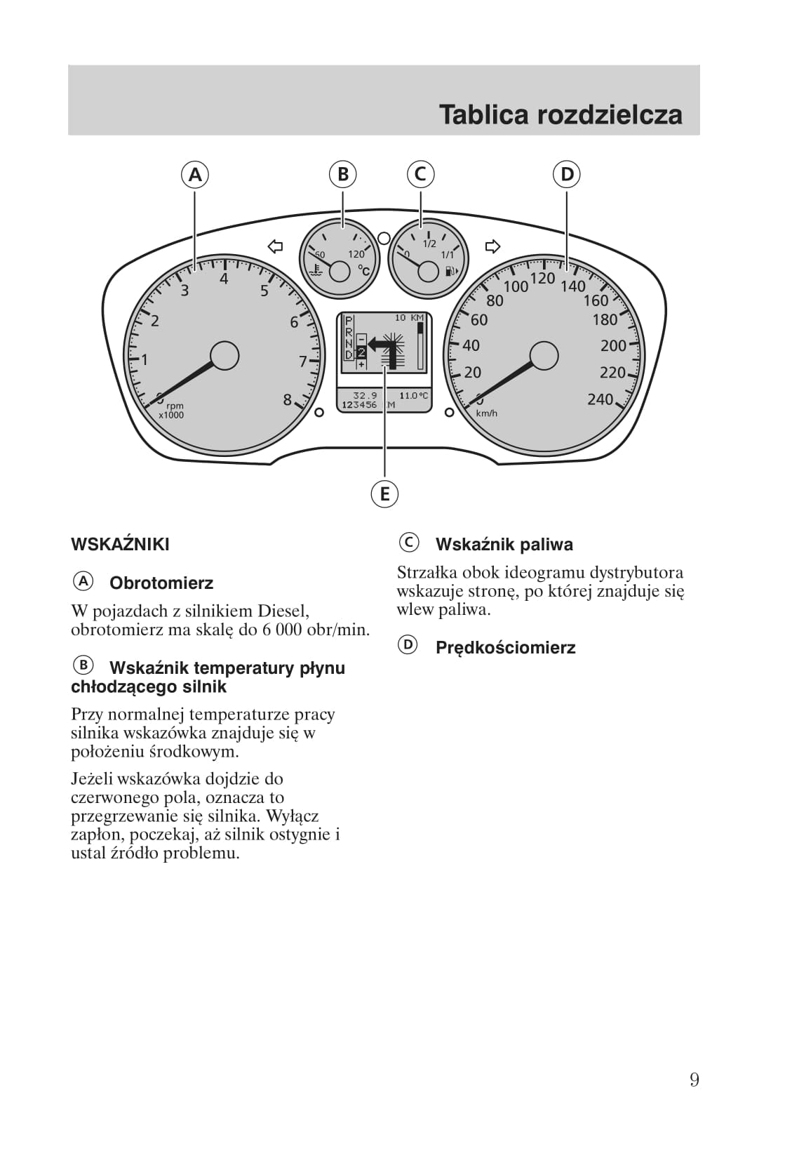 2008-2011 Ford Focus Owner's Manual | Polish