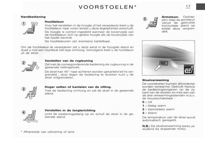 2002-2005 Citroën C3 Manuel du propriétaire | Néerlandais