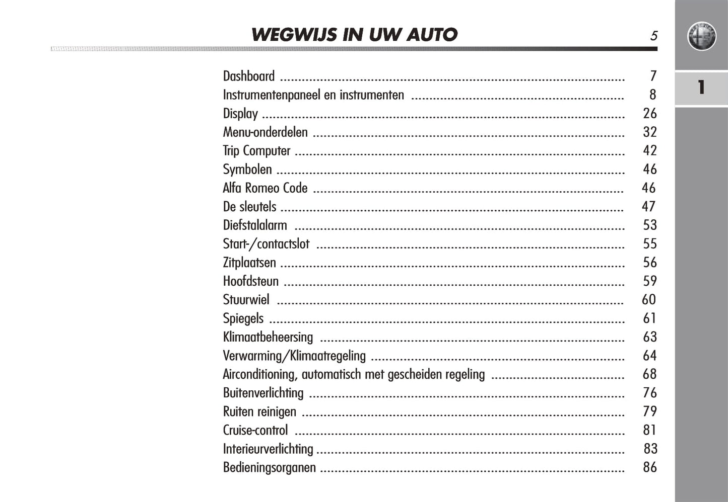 2008-2014 Alfa Romeo Mito Bedienungsanleitung | Niederländisch