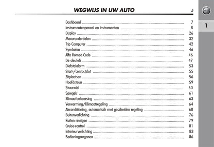 2008-2014 Alfa Romeo Mito Bedienungsanleitung | Niederländisch