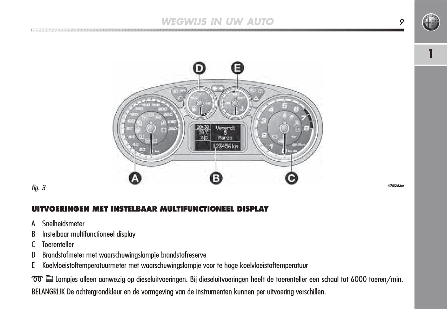 2008-2014 Alfa Romeo Mito Bedienungsanleitung | Niederländisch