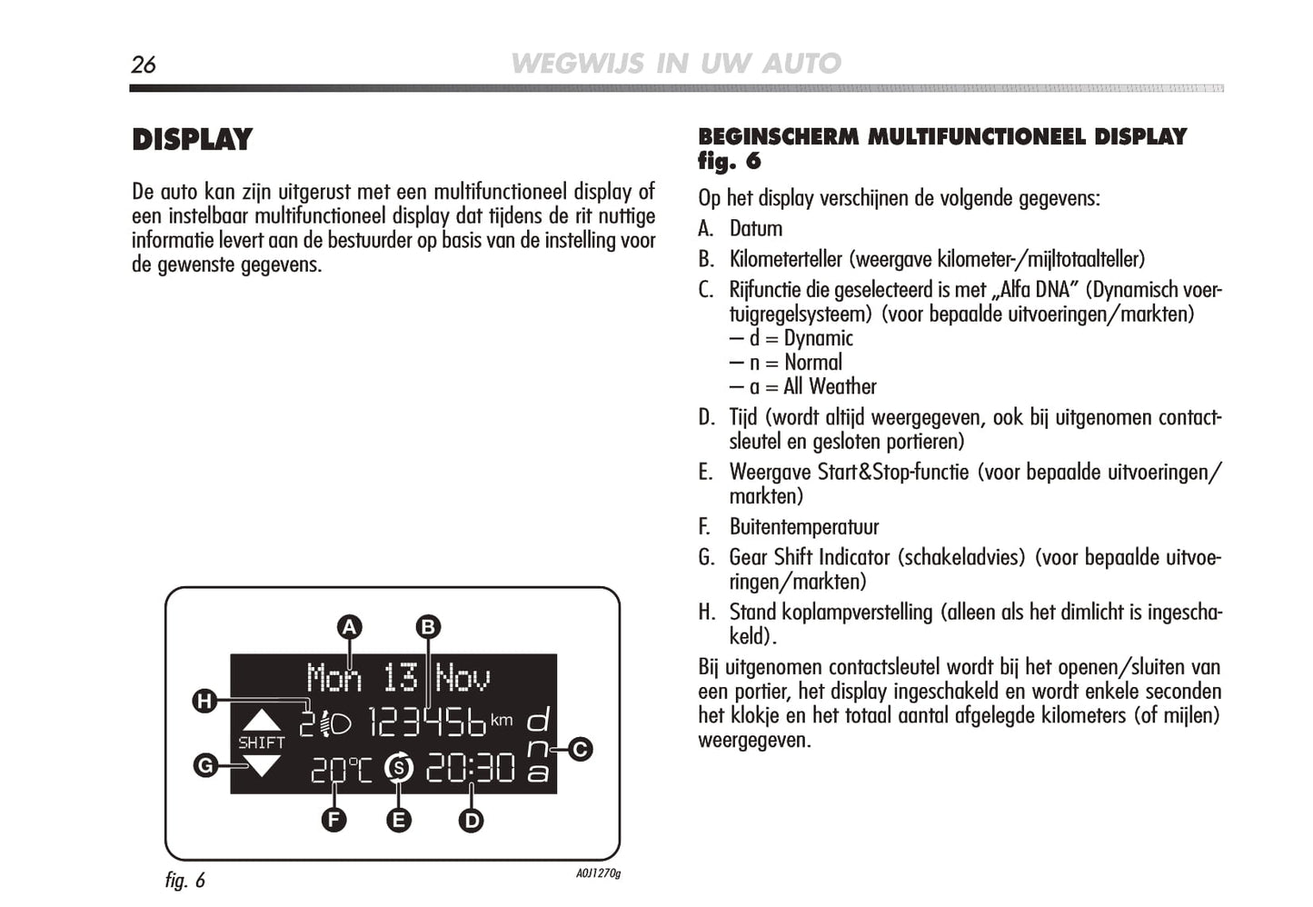 2008-2014 Alfa Romeo Mito Bedienungsanleitung | Niederländisch