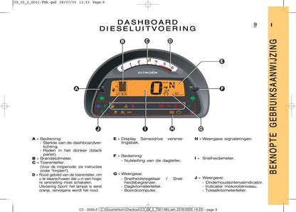 2005-2007 Citroën C3 Gebruikershandleiding | Nederlands