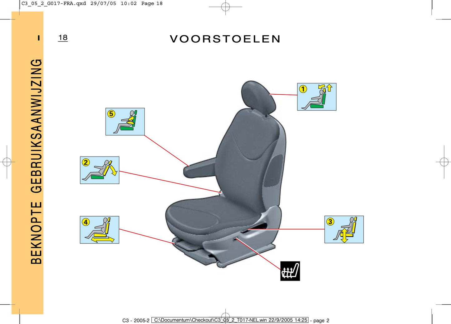 2005-2007 Citroën C3 Gebruikershandleiding | Nederlands